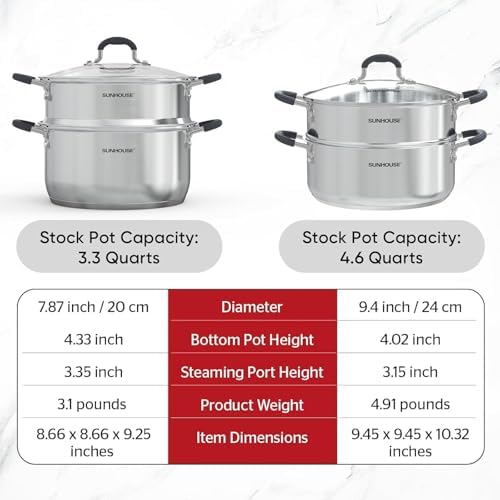 Sunhouse 33 Qt Stainless Steel Steamer Pot with Lid