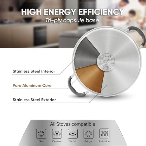 Sunhouse 33 Qt Stainless Steel Steamer Pot with Lid