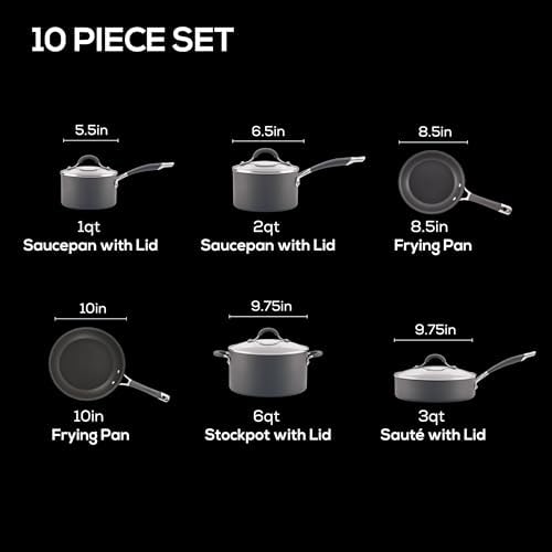 10-Piece Circulon Set Durable Nonstick dishwasher-safe