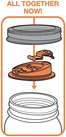 Jarware Drink Lid Strong Reliable Easy to Use