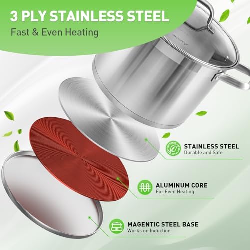 Duxtop Professional Stainless Steel Cookware Set