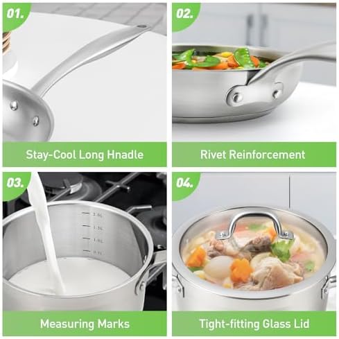 Duxtop Professional Stainless Steel Cookware Set