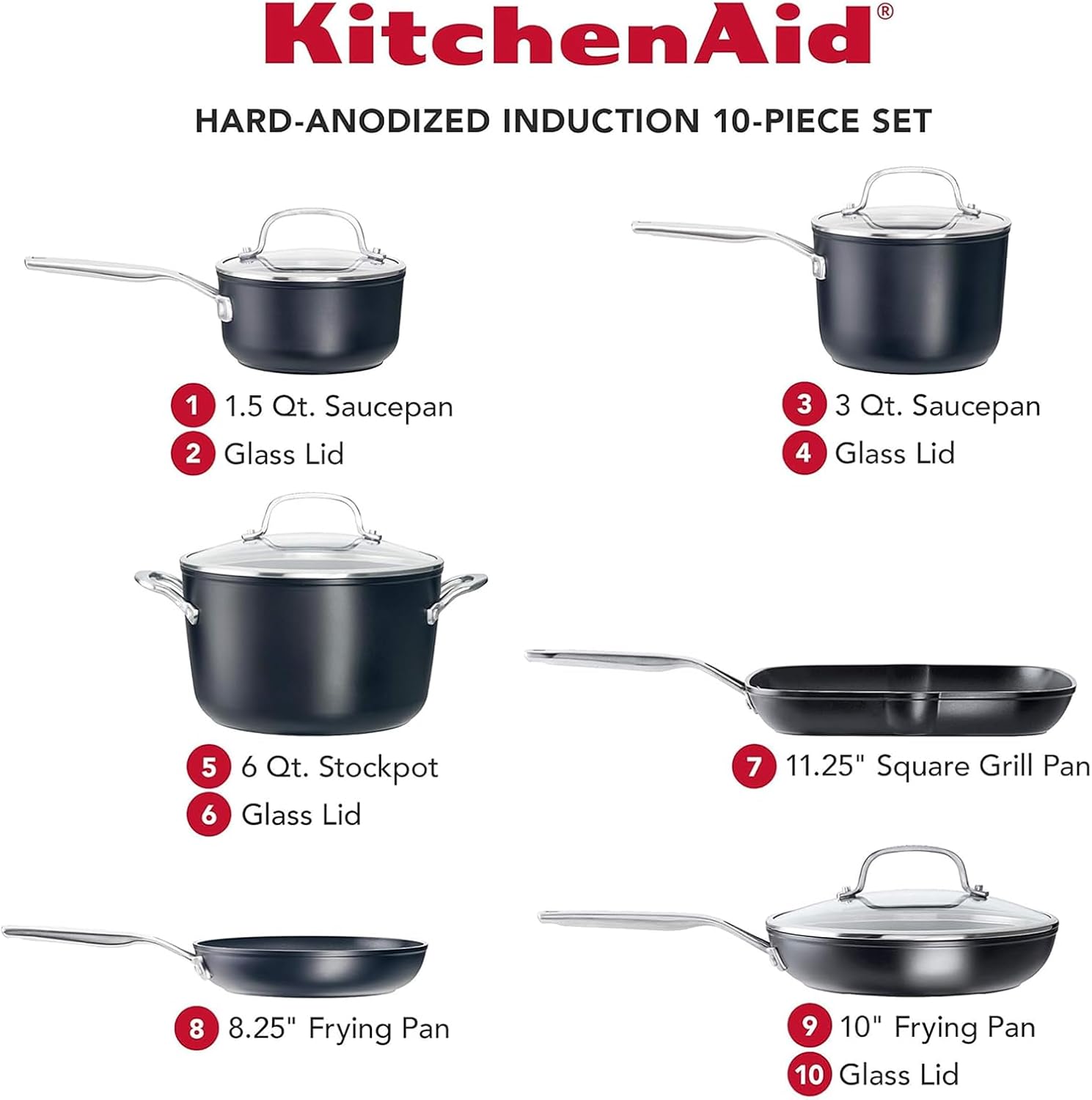 KS45R KitchenAid Hard Anodized Induction Nonstick Cookware Set 10-Piece Matte Black