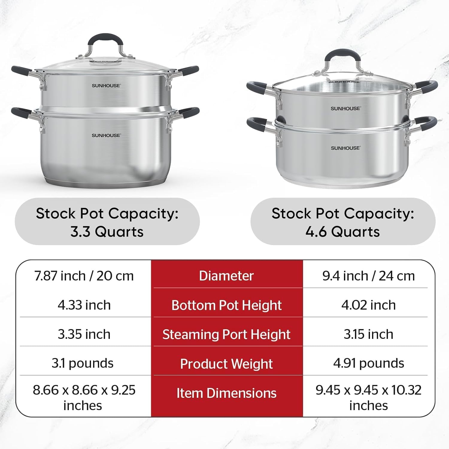 Sunhouse 33 Qt Stainless Steel Steamer Pot with Lid