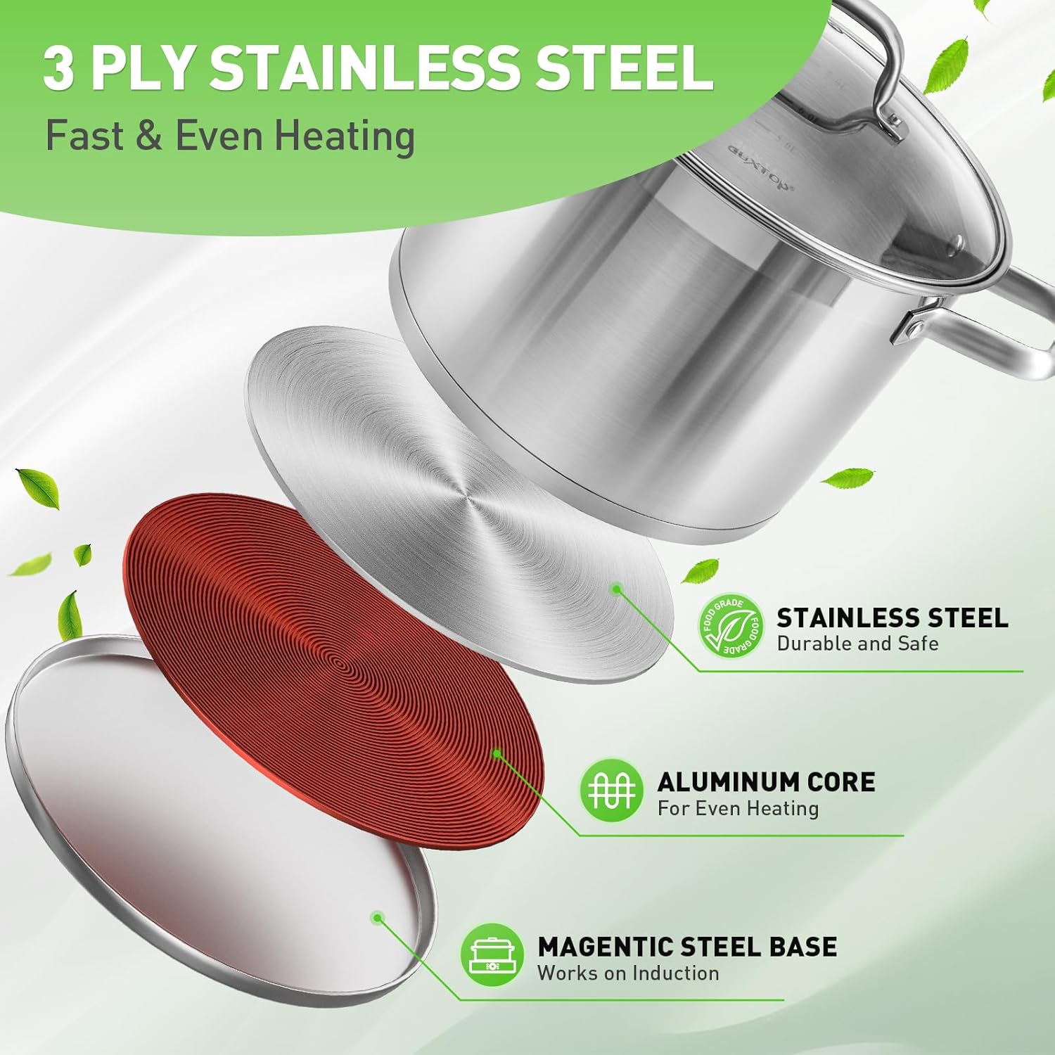 Duxtop Professional Stainless Steel Cookware Set