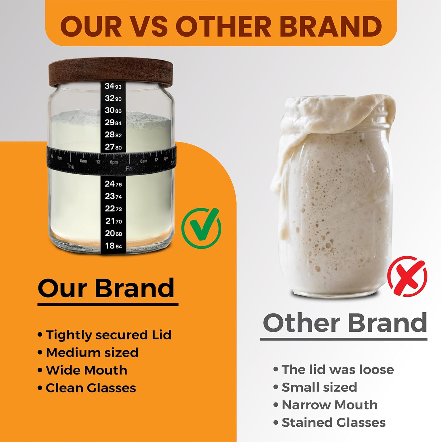 NAYYAB PRODUCTS Sourdough Starter Jar Pack