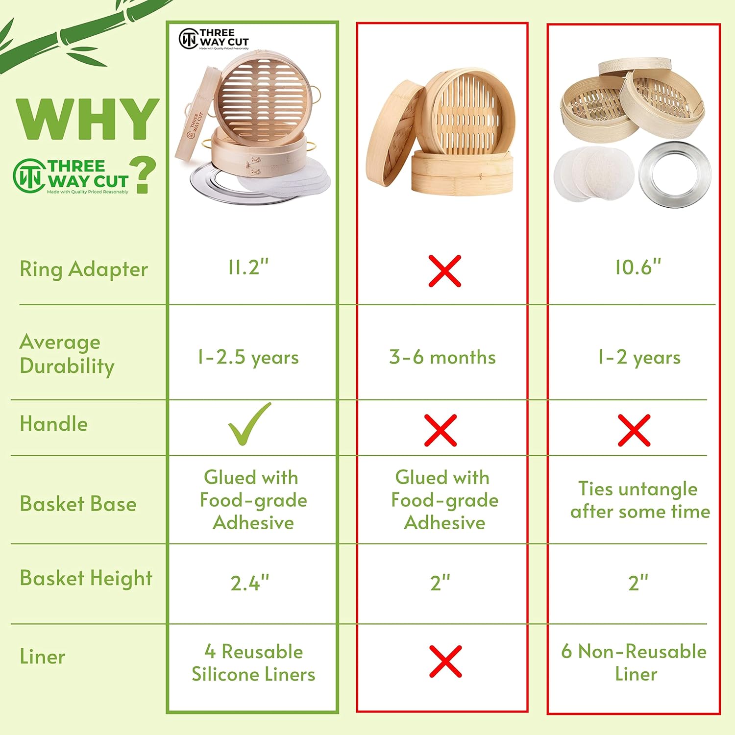 Bamboo Steamer with Handle for Cooking Dumplings Buns and More