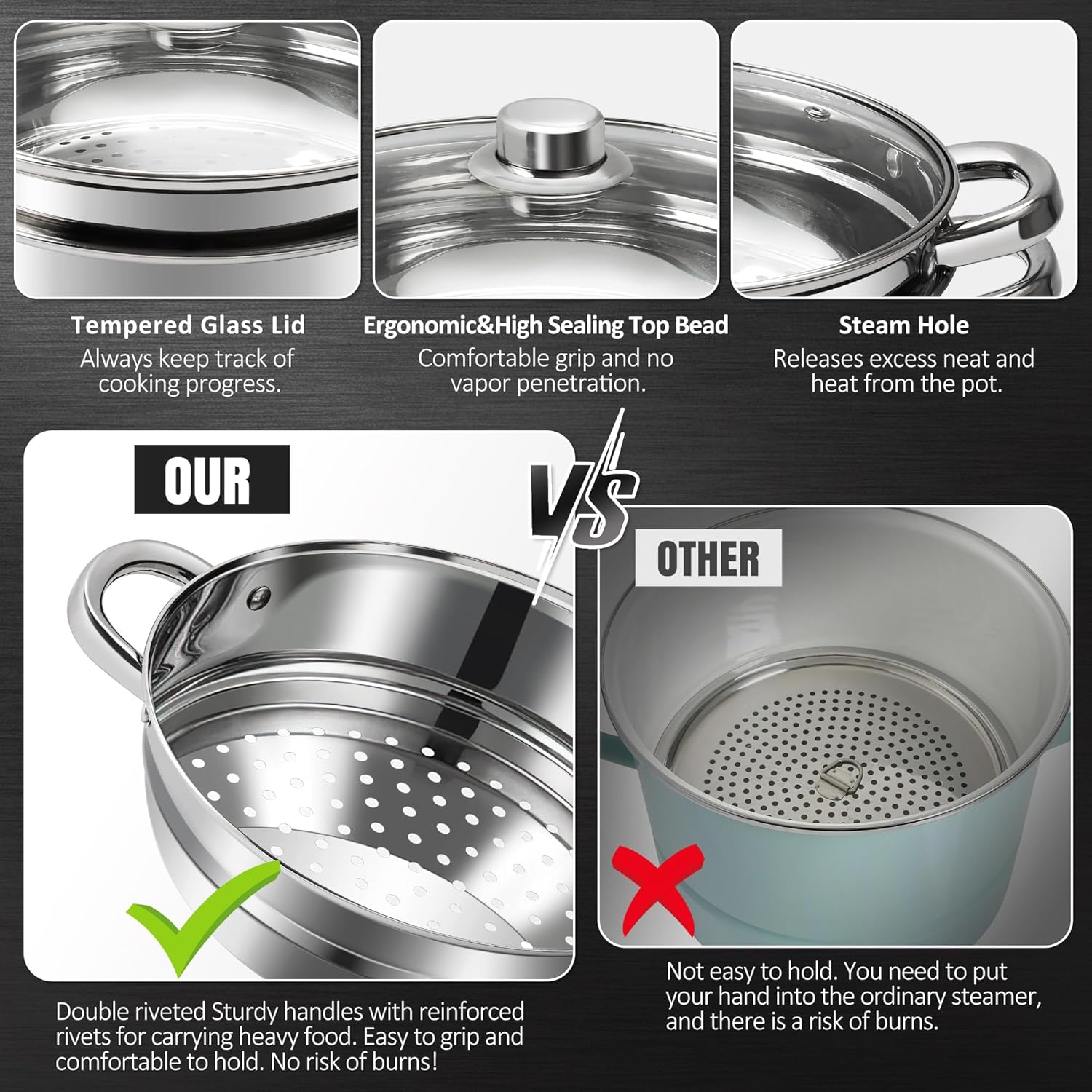 Aufranc 6 Quart Stainless Steel Tri-Ply Stockpot with Tempered Glass Lid