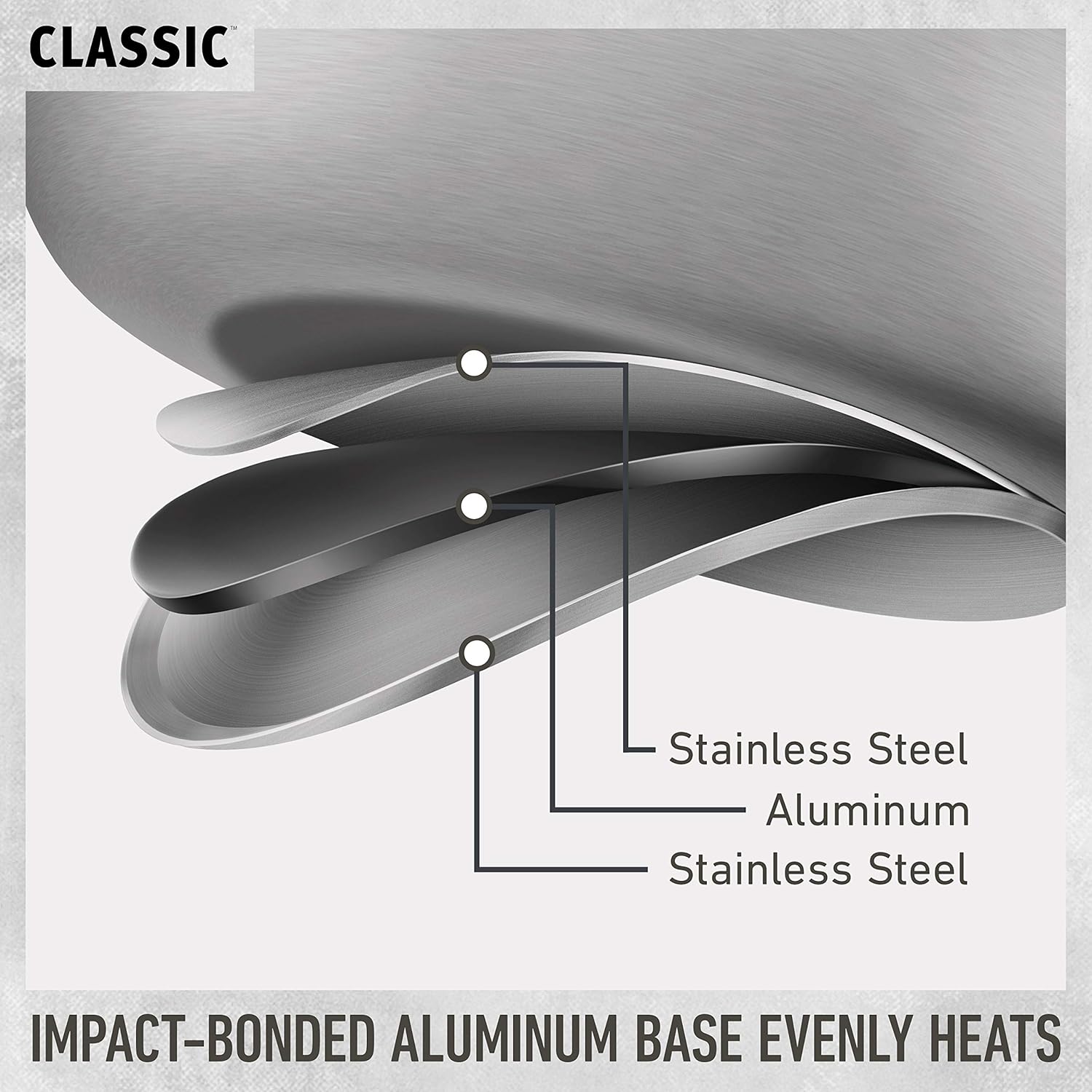 Calphalon Classic 10-Piece Stainless Steel Cookware Set